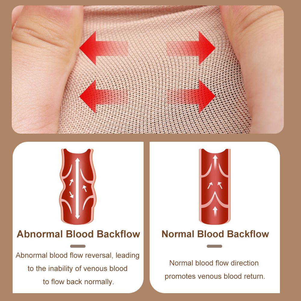 Cofoe جوارب ضغط S-XXL الطبية م - مراجعة Compression Sock Medical وسعره